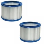 Vacuum Cleaner Filter For Nilfisk Vl200 Attix 791 Alto Wap 25-1 Aero 26 Multi x2