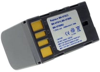 Yhteensopivuus  Jvc GR-D760, 7.2V (7.4V), 2400 mAh