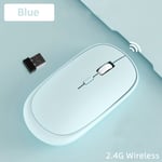 Souris de jeu sans fil,silencieuse et ergonomique,USB,2.4 Ghz,pour ordinateur Mac,tablette,Macbook Air,ordinateur portable,PC,maison et bureau - Type Blue