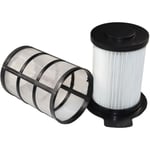 Central HEPA Filter for Vax V-091 / Power 5 Series Cylinder Vacuum Cleaners