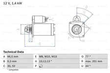 Startmotor Bosch - Renault - Nissan - Dacia - Mercedes