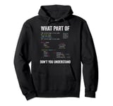 Funny Coding Computer Nerd Geeks Programmer Funny Coding Pullover Hoodie