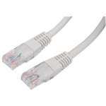 Câble RJ45 catégorie 5e UTP 5 m (Beige)