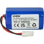 1x Batterie compatible avec bObsweep WP460011RO, WJ540011, Junior, Bob PetHair aspirateur (2600mAh, 14,8V, Li-ion, sans boîtier) - Vhbw