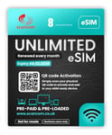 EE Unlimited e-SIM Card - Preloaded data each month until 8th February 2026 - No Contract & One-off payment - Business-Grade Data for Wifi Routers, Tablets & Phones. (e-Sim expiry February 2026)