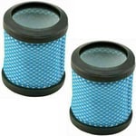 Filter For Vax SlimVac TBTTV1P3 TBTTV1B1 TBTTV1T1 Cordless 22.2v Vacuum x 2 Pack