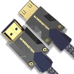 Câble Hdmi - Résolution 8K - Vidéo Hdr - 48 Gbps - Vitesse Éclair - Connecteurs V-Grip - Triple Blindage - 1,5 Mètres - Garanti À Vie - Noir[USB243643]