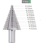 Foret Fraise Meche Etage HSS, Fraise Conique à Double Fente (5mm-35mm) avec Revêtement Titane, Solide, Parfait Pour Visseuse Percage sur Acier Bois,