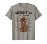 Funny Anatomy Labrador Retriever Chocolate Lab Dog Owner T-Shirt