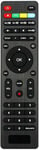 NEW REMOTE CONTROL For Selecline S22/4-11 , S32/4-11