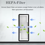 HEPA-filter Narwal Freo X Ultra