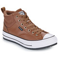 Baskets montantes Converse  CHUCK TAYLOR ALL STAR MALDEN STREET WATER-REPELLENT