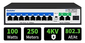 Goalake Switch Poe, 8-Port 100Mbps avec 2 Gigabit Uplink et 1G SFP, IEEE802.3af/at, 100W pour Tous Les Ports PoE, AI étendue à 250m, Idéal pour la Surveillance IP et l'Access Point