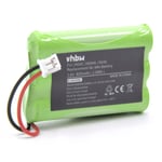 Battery for Summer Infant Baby Monitor 29600 29890 29630 36004 800mAh