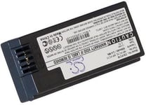 Kompatibelt med Sony Cyber-Shot DSC-P5, 3.6V (3.7V), 650 mAh