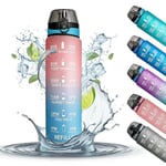 K-MART 1 Litre Water Bottle With Time Markings | BPA Free & Non-Toxic Drinks Bottle | Leakproof Sports Water Bottle 1l For Gym Bottle, Running Bottle, Cycling, School & Office (Pink Blue)