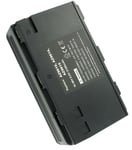 Yhteensopivuus  Sharp VL-C690S, 9.6V, 2100 mAh