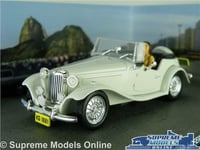 MP LAFER MODEL CAR ROADSTER JAMES BOND MOONRAKER FILM S.A 1:43 SCALE IXO K8