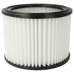 Filter for Nilfisk Multi II 50 II 30 T Inox VSC II 30 T II 22 Inox II 22