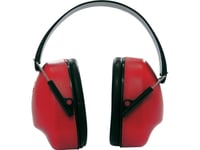 Lahti Pro Noise Earmuffs, Ce, Lahti