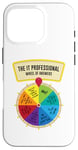 iPhone 16 Pro The IT Professionals Wheel of Answers Case