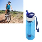 (Blue)Water Bottle W/ Filter 750ML Removable Washable Multi Layer Filtration