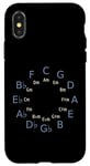 iPhone X/XS Circle Of Fifths/Fourths Music Theory Tool for Musicians Case