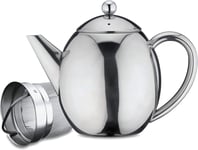 Cafe Ole by Grunwerg RTD-12 Rondeo 18/10 Stainless Steel Double Wall Teapot wit