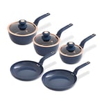 Tower T800232MNB Cavaletto 5 Piece Cookware Set with 16cm, 18cm, 20cm Saucepans and 24cm, 28cm Non-Stick Frying Pans, Midnight Blue & Rose Gold