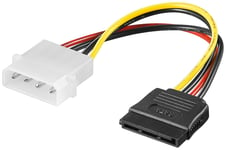 5.25" hane till SATA adapter