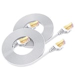 BUSOHE Cat 8 Câble Ethernet 2M 2 Pièces, Câble Réseau LAN Gigabit RJ45 Plat Haute Vitesse, Cordon de Brassage Internet 40Gbps 2000MHz pour Commutateur,Routeur,Modem,Panneau de Brassage,PC (Blanc)