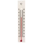 Aanonsen® Termometer Plexi