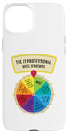 iPhone 15 Plus The IT Professionals Wheel of Answers Case