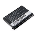 HTC BA S390 batteri till Touch Pro2 (Original)