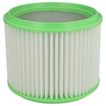 Cartridge Filter for Makita 83203 BJA 448 83203BJA 448 VC2012L P-70219 VC2010L