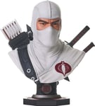 GI JOE LEGENDS 3D STORMSHADOW 1/2 BUST BRAND NEW