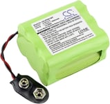 Yhteensopivuus  Visonic Powermax, 7.2V, 2000 mAh