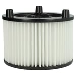 Cartridge Filter for Bosch AdvancedVac 20 UniversalVac 15