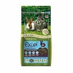 Burgess Excel Junior And Dwarf Rabbit Nuggets With Mint - 2kg - 529355