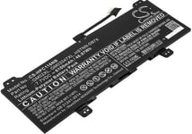 Akku laitteelle L42550-171 laitteelle HP, 7.7V, 6100 mAh