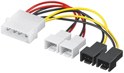 Adapterkabel med 2x 12V och 2x 5V för 3-pin PC-fläktar