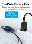 VENTION USB C -seinälaturilohko - kaksiporttinen 20 W PD 3.0 PPS GaN pikalatausvirtalähde MacBook Prolle/Airille, Galaxylle, HP:lle, IPhone 13 Pro Maxille - Kompakti ja tehokas USB-A- ja USB-C-laturi - musta