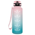 Honeyholly Gourde Sport, 1500ml Étanche & Réutilisable, Bouteille, Motivation avec Filtre Gourde, Bouteille d'eau, Gourdes pour Gym, Adulte, École, Bureau, Yoga, Camping