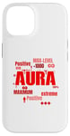 Coque pour iPhone 14 Graphique rouge Max Aura Red