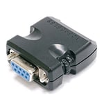 Cablematic.com BeMatik - Adaptateur série DB9 Femelle à bornier 9 Broches sans vis