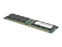 Coreparts - Ddr3 - Modul - 16 Gb - Dimm 240-Pin - 1866 Mhz / Pc3-14900 - Registrerad - Ecc