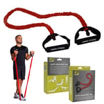 Urban Fitness Training Gym Fitness Safety Resistance Tube (Medium (Red))