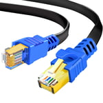 Flat Cat8 Ethernet Cable 15m, Hanprmeee 26AWG Cat 8 LAN Network Cable 40Gbps 2000Mhz High Speed Gigabit Professional Premium SFTP Internet Cable Compatible with Cat7/Cat5/Cat5e/Cat6/Cat6e (15m/50Ft)