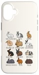 iPhone 16 Plus Type of Rabbits Breeds Collection, Cute Bunny, Rabbit Lovers Case