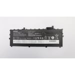 Lenovo 01AV430 ThinkPad-batteri - bärbar dator batteri